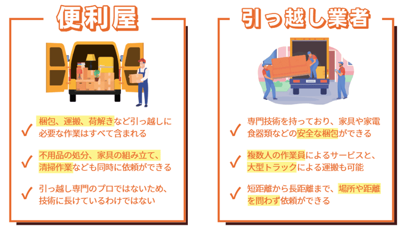 大きい物運びます！便利屋！ 大きい物運びます！便利屋！